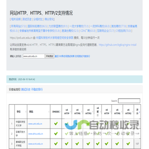 网站HTTP、HTTPS、HTTP/2支持情况